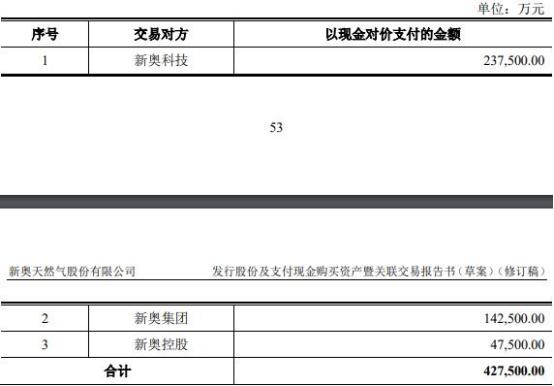 2024新奥资料免费精准109在城市中发现新的乐趣与惊喜,2024新奥资料免费精准109_VR版85.621