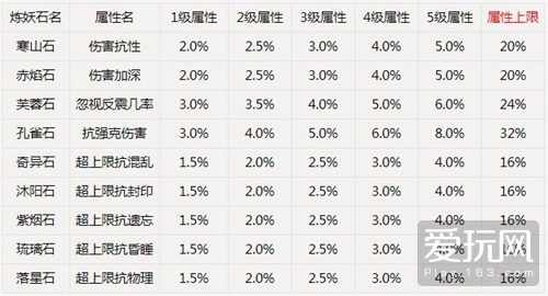 新奥门天天彩资料免费享受冰雪带来的乐趣与刺激,新奥门天天彩资料免费_复刻款83.73