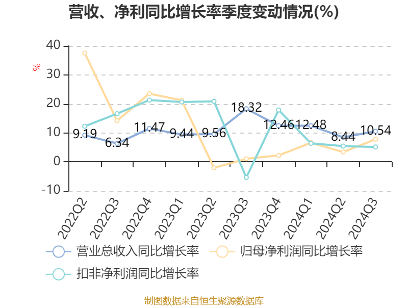 2024新澳精准资料大全内部报告与市场分析,2024新澳精准资料大全_Surface49.48