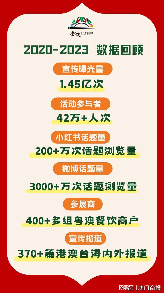 新澳2024年精准正版资料揭秘最新市场动态,新澳2024年精准正版资料_粉丝版30.288