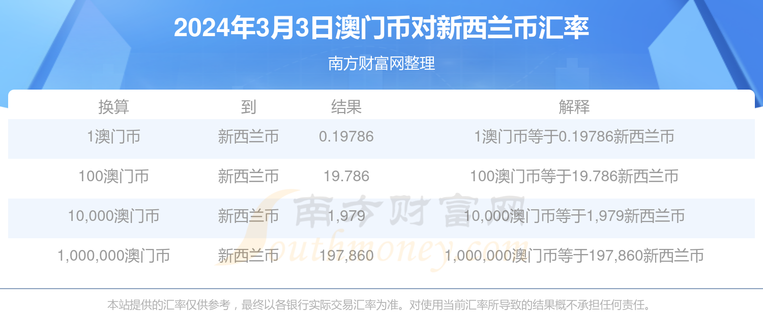 2024年澳门金牛版网站揭秘最新科技趋势,2024年澳门金牛版网站_3651.574