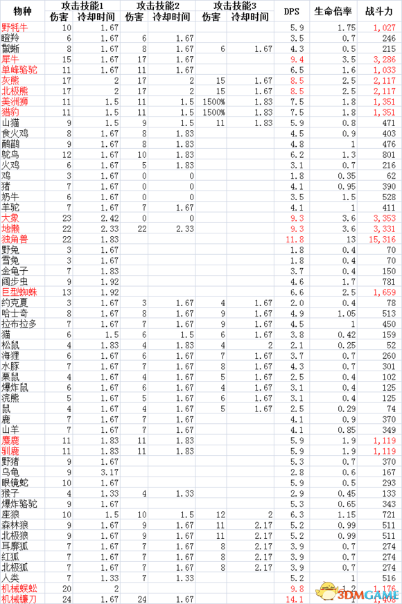 0149330.cσm查询,澳彩资料与历史背景内部报告与市场分析工具,0149330.cσm查询,澳彩资料与历史背景_精装款83.657