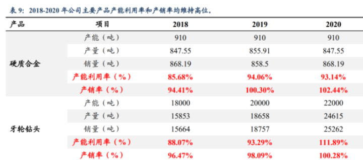 惊人内幕！62827cσm澳彩资料查询头数优势曝光，77.302专业版带你抢占市场先机！