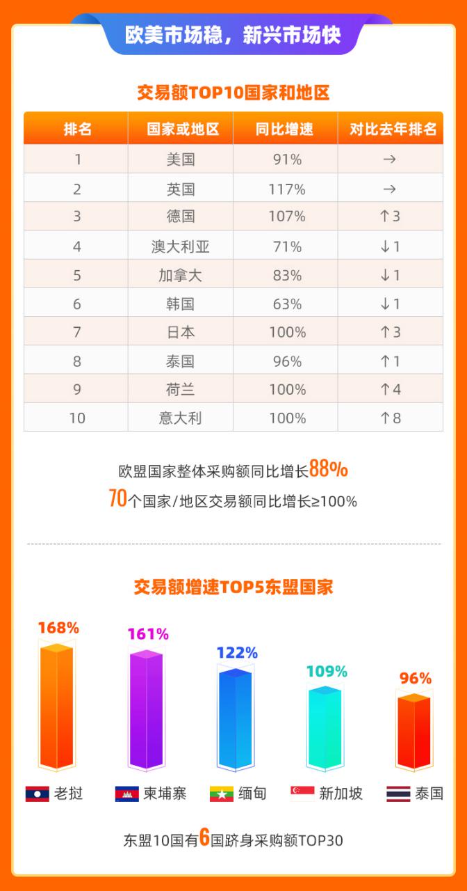 新澳门一肖中100%期期准