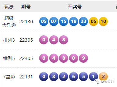 澳门六开彩开奖结果开奖记录2025年