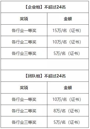 澳门六开奖结果2025开奖记录今晚