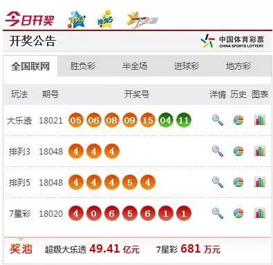 震撼！新澳门开奖结果揭晓，聆听大自然的声音竟带来50.557高级款的奇迹！