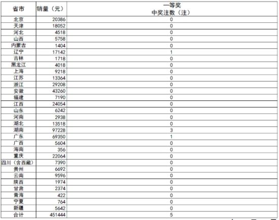 2025年2月16日 第26页