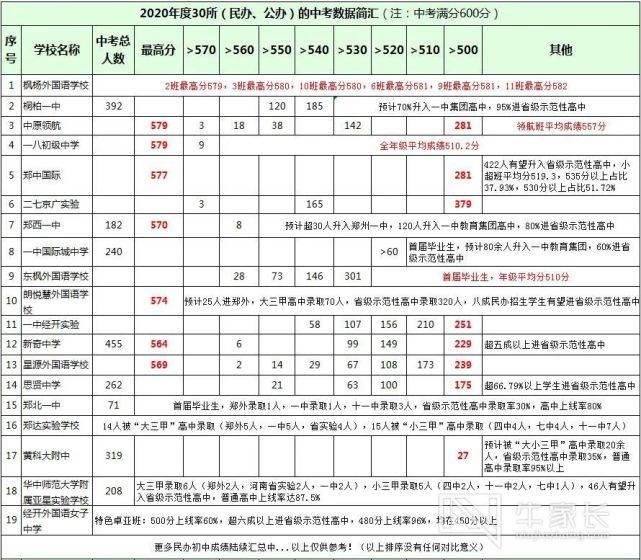 惊！老澳门开奖结果2025开奖记录表竟藏惊天秘密，Kit33.761引爆潜在增长领域！