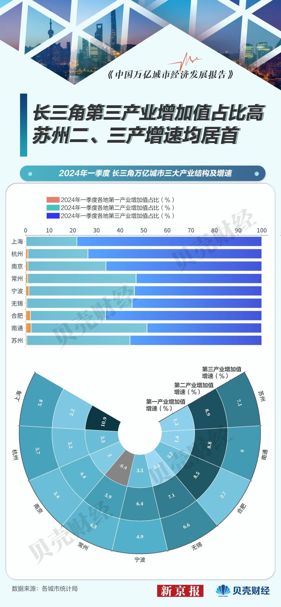 🔥限量版5.867竟是战略密码？新澳2025最新资料曝光，助你抢占未来先机！🔥