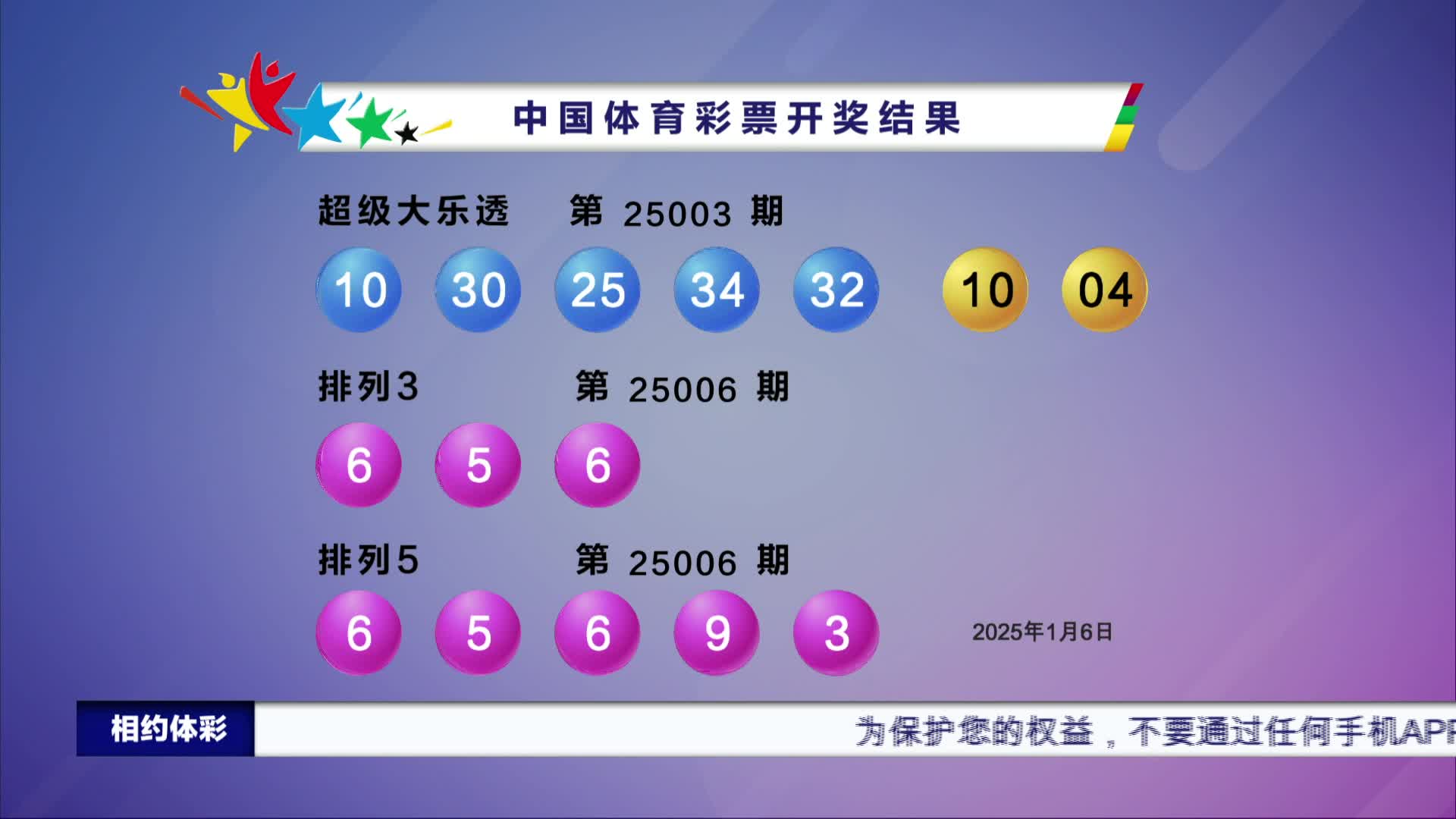 2025年新澳门开奖揭晓，BT87.83背后的幸运密码竟然是这样选出的！你绝对想不到！