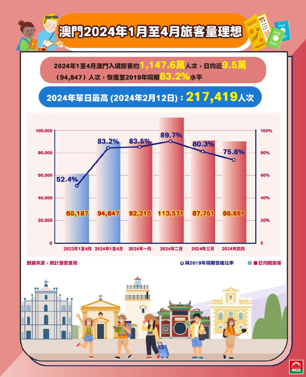 2025澳门今晚必开一肖？揭秘城市新惊喜，Harmony20.454竟藏如此玄机！