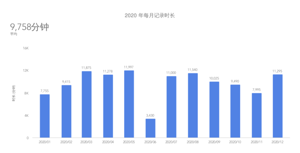 2025年全年資料免費大全優勢