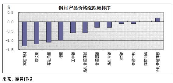 企讯达二肖四码期期准的秘密揭晓！深度市场调研揭示7DM95.589背后的惊人真相！