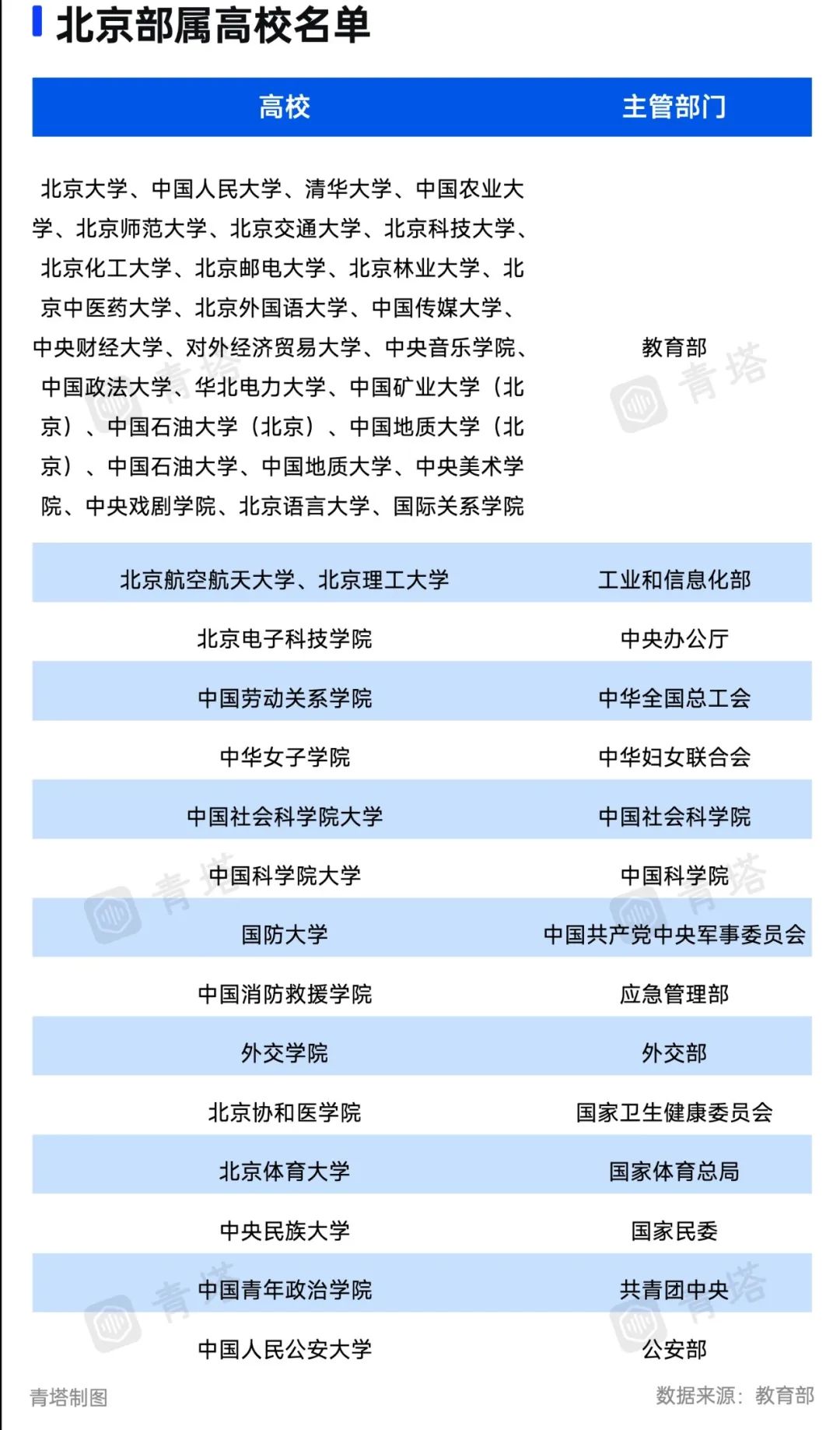 震惊！北京中小学体育课大变革，三大球必修，杜绝「不出汗」课！孩子未来将如何改变？