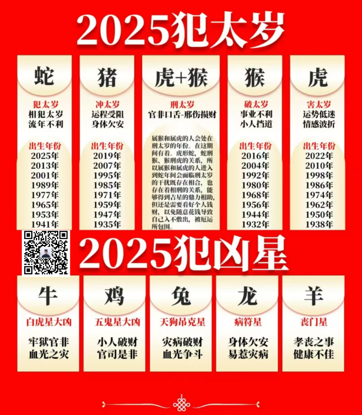 2025十二生肖49码表