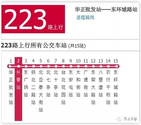 惊爆！2025新奥今晚开奖号码揭晓，KP19.730背后隐藏的市场密码，助你轻松掌握财富机遇！