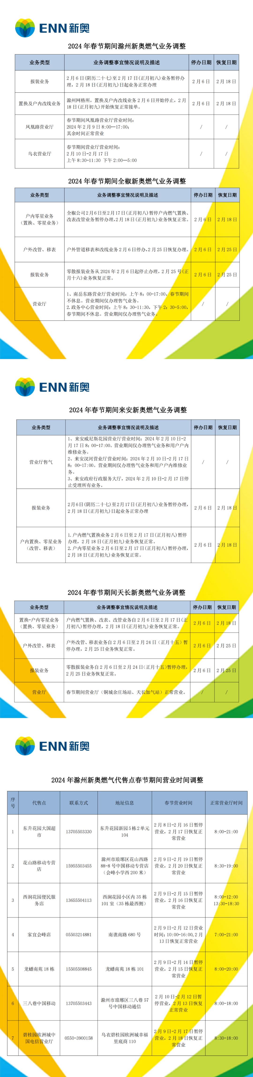 2025新奥正版资料大全揭秘，专家版77.201竟暗藏行业生死局？！