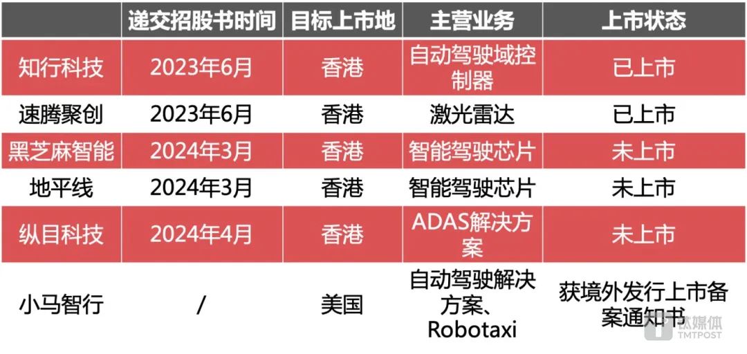 2025新澳历史开奖记录香港开