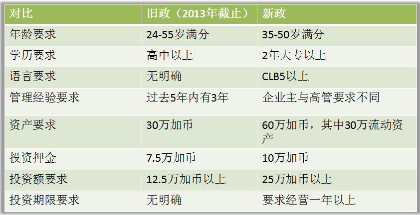 2025年2月21日 第34页