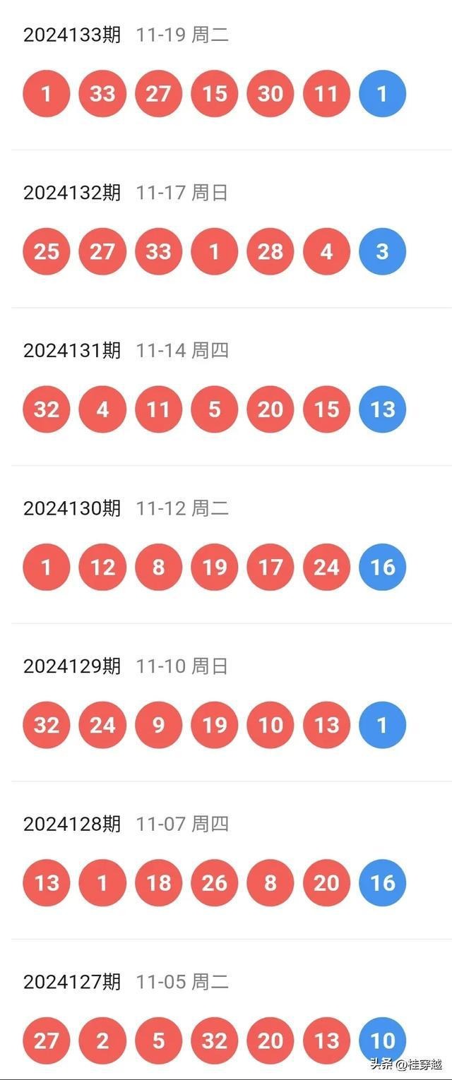 震惊！2025新澳最新开奖结果查询揭晓，Plus37.665隐藏的幸运数字新趋势，你错过了吗？