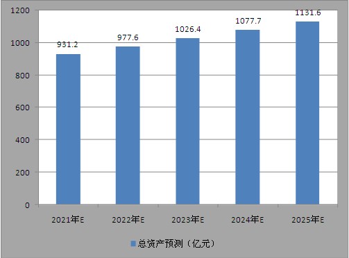 新澳今天最新资料2025