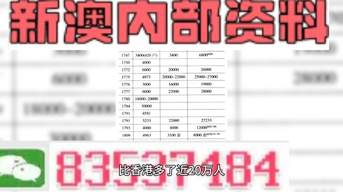 震撼揭秘！新澳2025年精准资料32期独家预测，27.799专属版助你破局，数字选择技巧竟如此简单！