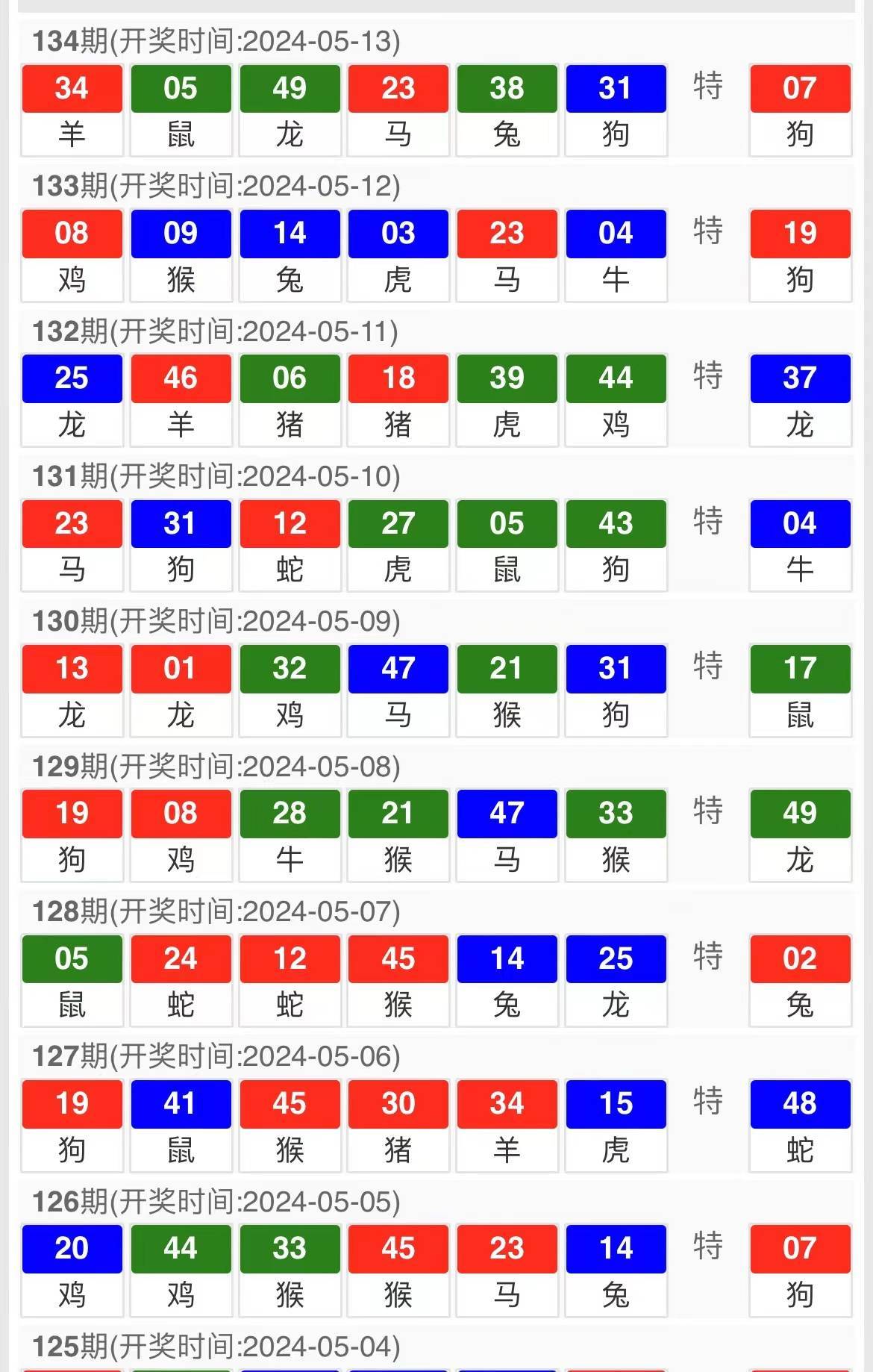 2025年2月22日 第47页