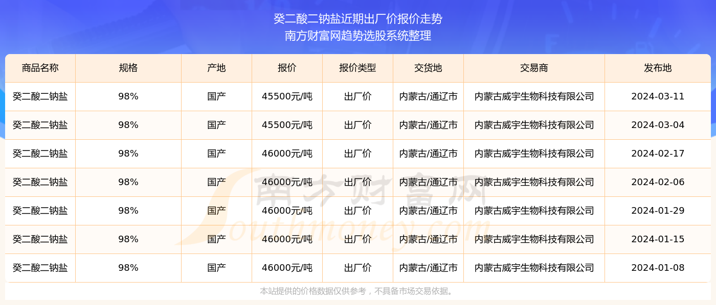 悬念与情绪交织！2025年新澳门开奖结果查询揭晓，限量版15.317背后的宁静与和谐之谜！