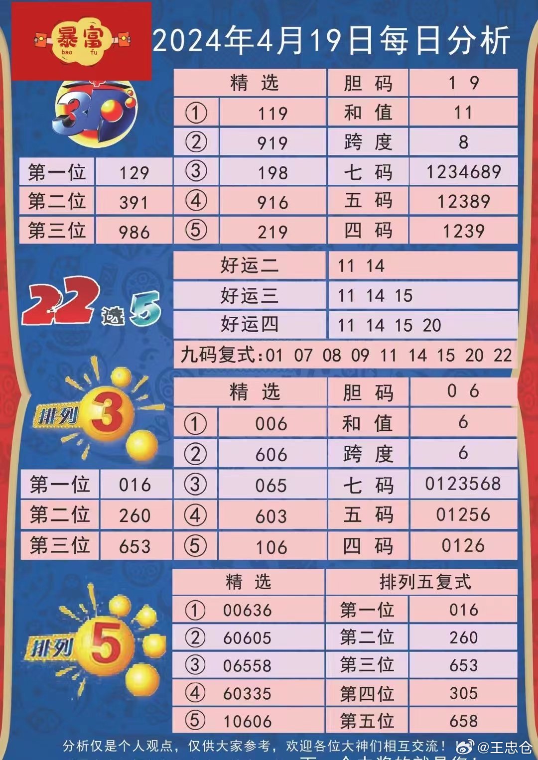 震惊！三中三澳门揭示幸运数字新趋势，40.454背后竟藏惊天秘密！