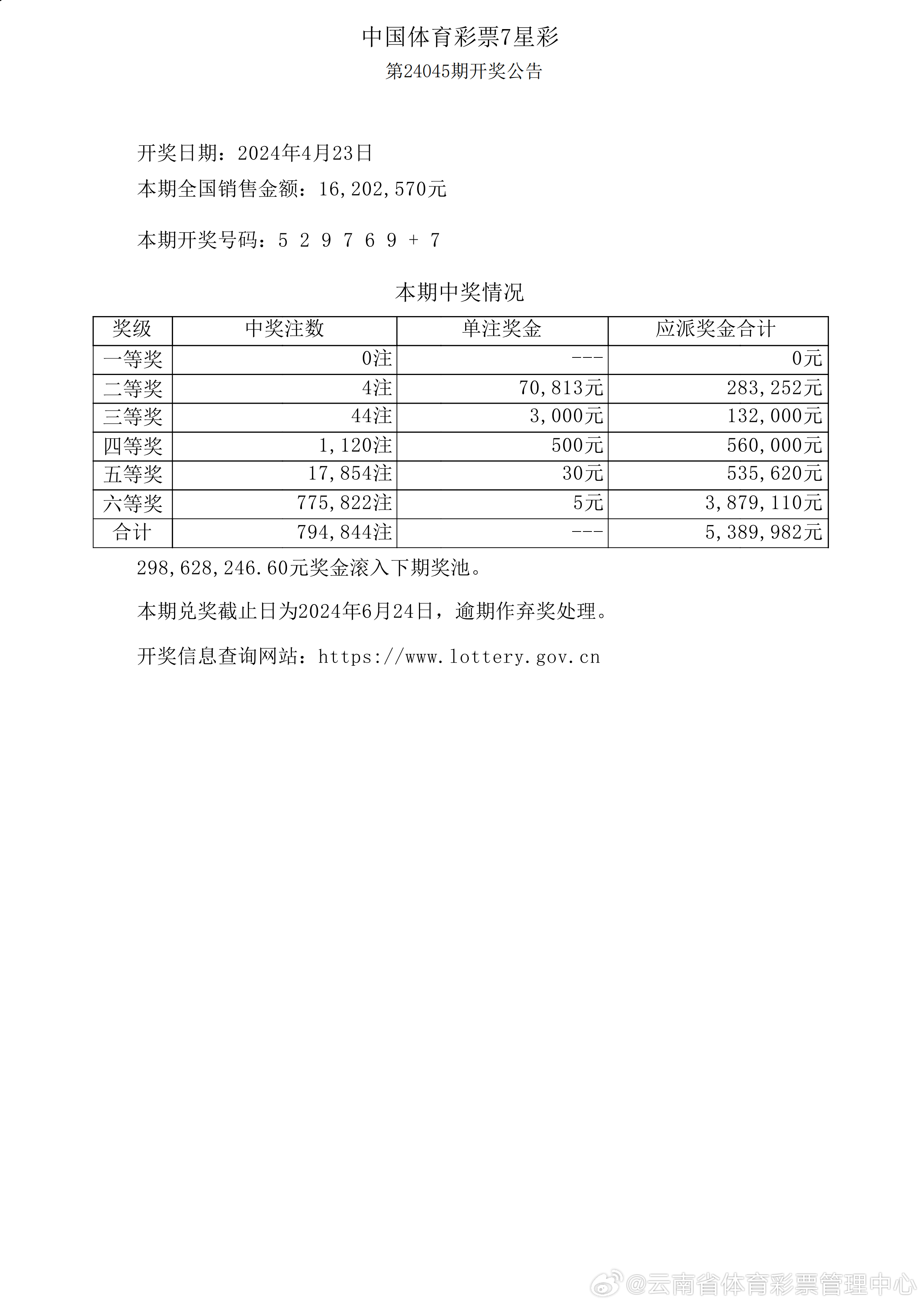 新澳六开彩开奖号码记录一、D版75.896揭秘！知识共享背后的惊天悬念，你绝对猜不到！