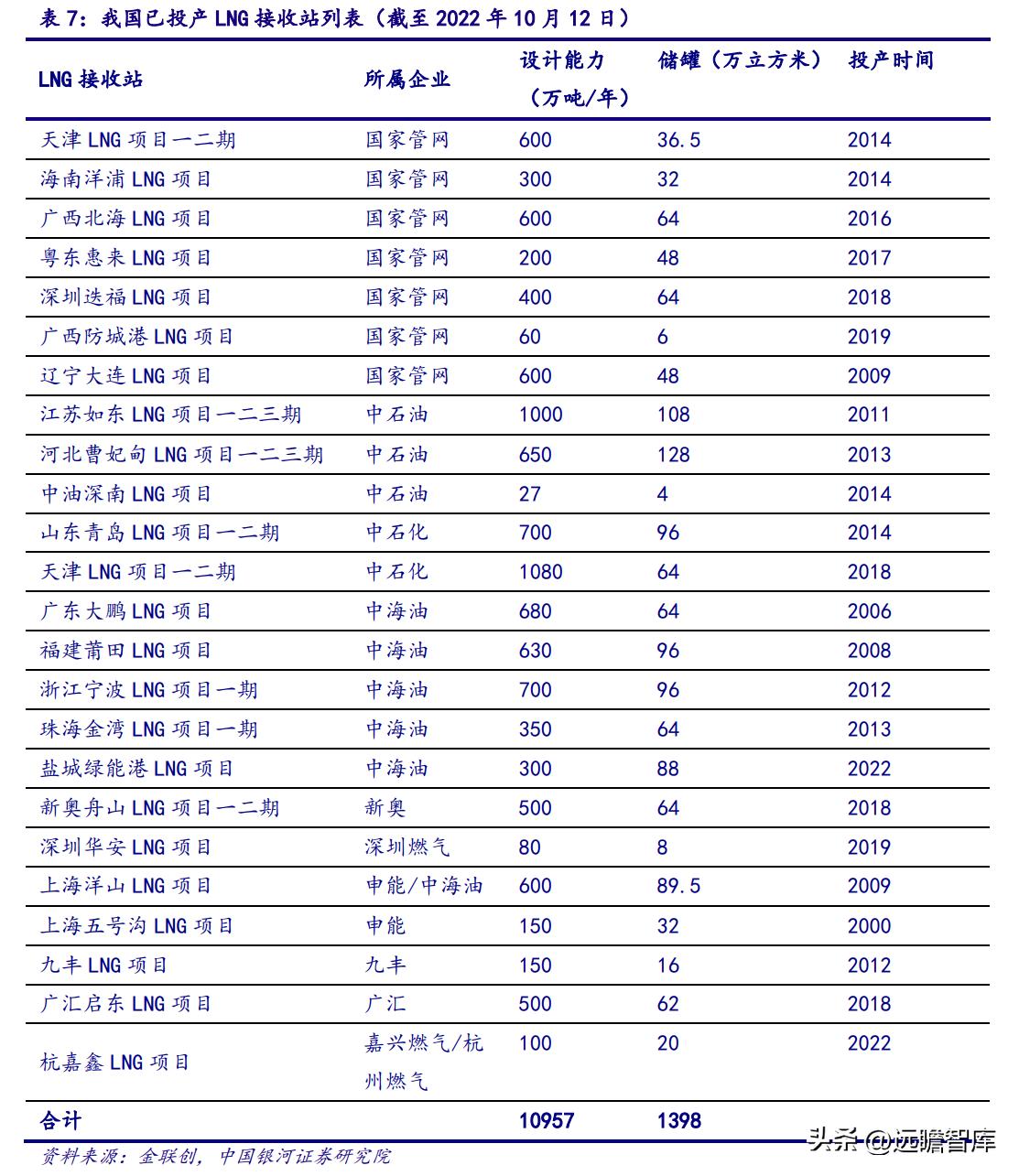 2025年重磅福利！新奥精准资料全免费，揭秘智能交通如何让你尊贵款89.695畅游四方？