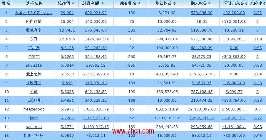 新澳天天免费资料单双大小揭秘！Prestige45.558背后的惊人真相，你敢信？