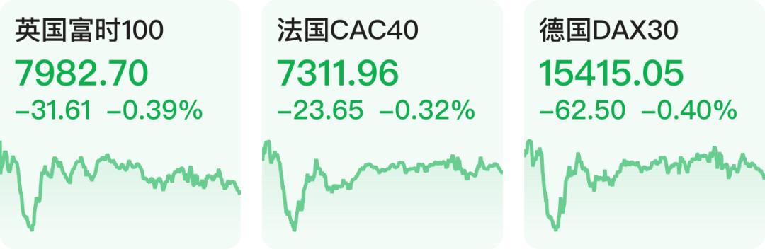 震惊！纳斯达克中国金龙指数暴跌6%，背后隐藏的危机究竟有多深？