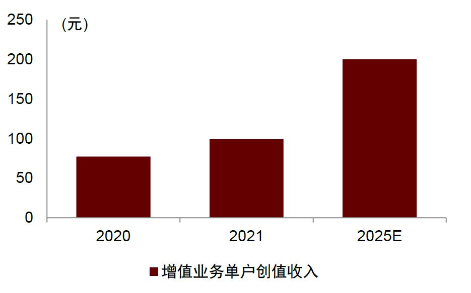 新奥2025年免费资料大全曝光！行业竞争暗流涌动，运动版69.929竟成破局关键？