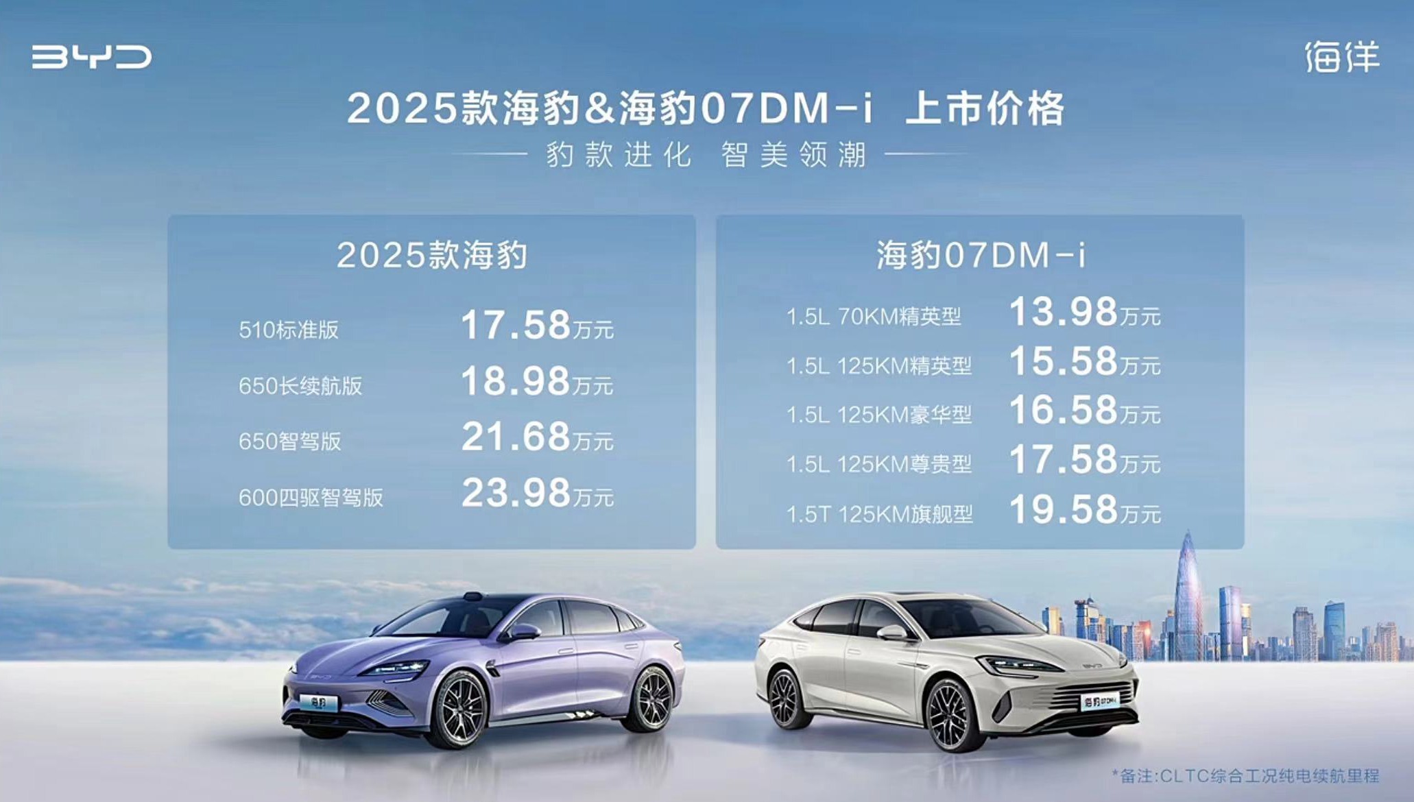 2025新奥免费资料曝光！趋势分析与商业智能背后，挑战款11.665藏着的惊天秘密？！