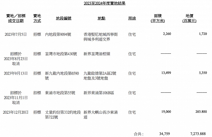 惊爆！2025新澳历史开奖记录香港开，23.599轻量版竟暗藏玄机，机遇与挑战谁能笑到最后？