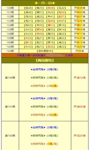 2025新澳资料大全再掀狂潮！苹果版59.877神秘更新引爆全网，用户反馈竟藏惊天秘密？！