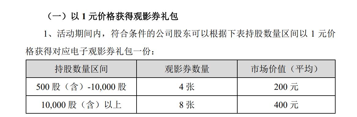 2025澳门最精准正版免费大全