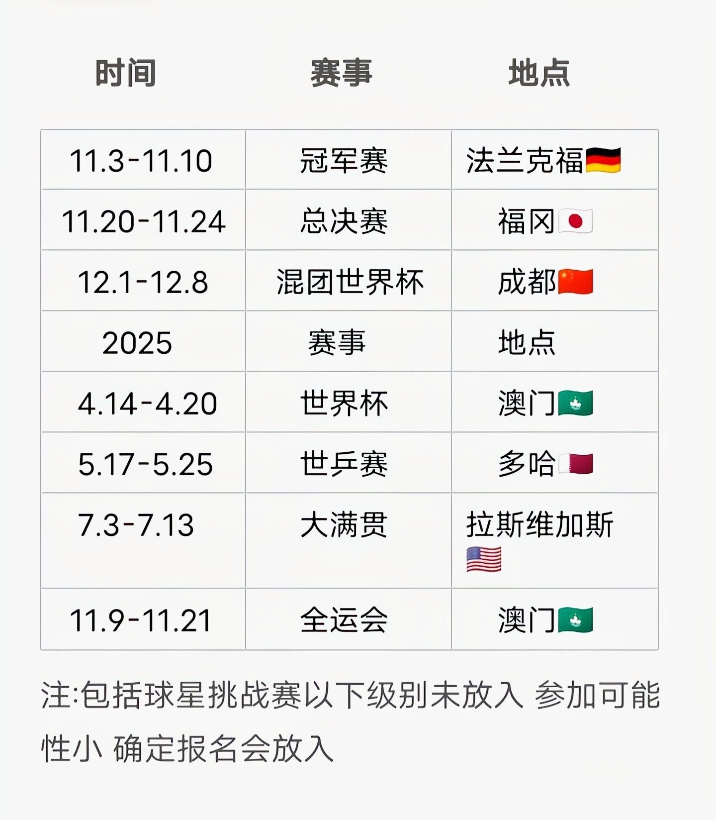 惊爆！2025新澳门天天开奖MT63.523竟暗藏玄机，助你轻松实现人生目标！