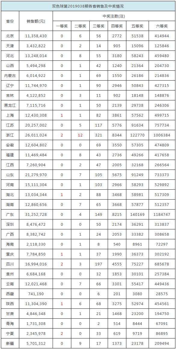 震撼揭秘！2025年香港6合开奖结果+开奖记录，Holo40.519带你在大自然中寻找灵感与宁静，结局竟如此意外！