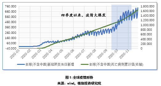 震惊！2025年11月新冠高峰再袭，39.385版潮流背后竟藏惊天秘密！