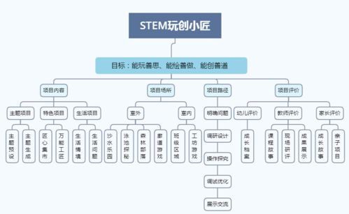 惊！春秋假制度或将改变你的生活，你准备好了吗？