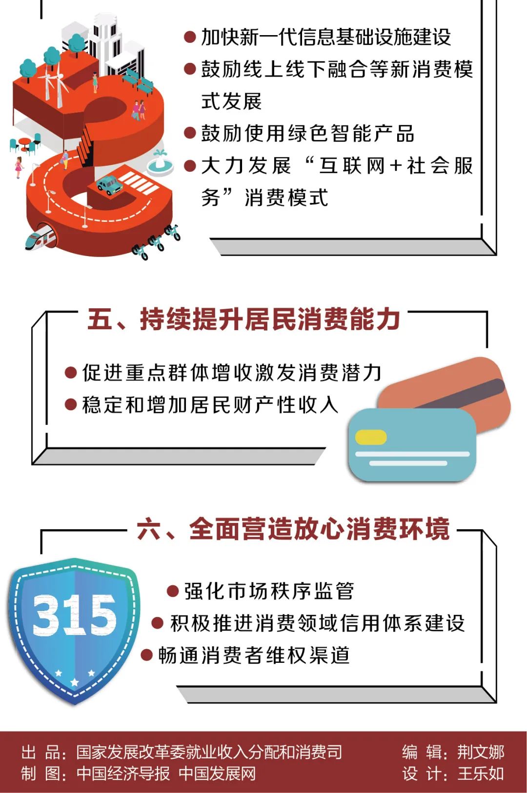 惊！这10条措施将彻底改变你的消费观，第7条让人直呼太意外！