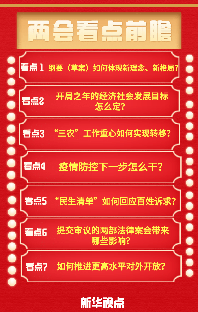 今年两会，你的期待值爆表了吗？这些重磅议题或将改变你的生活！