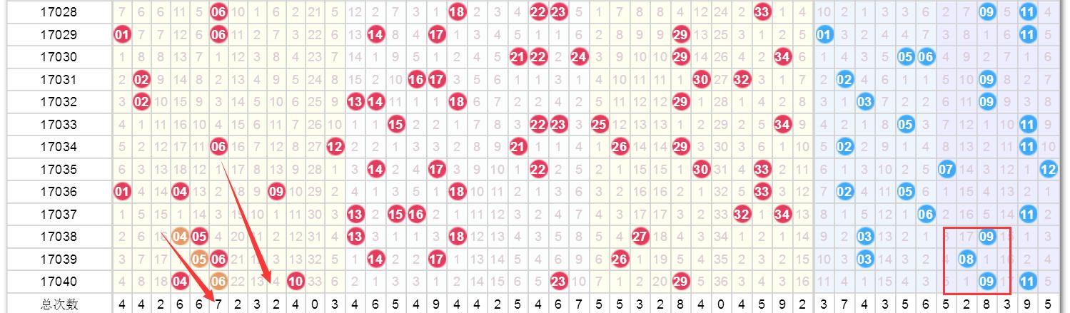 惊心动魄！2025澳门六今晚开奖结果揭晓，量化分析揭秘pack79.886背后的风险管理玄机！