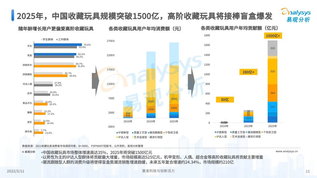 惊爆！2025新奥历史开奖号码Z51.779竟暗藏团队管理玄机，掌握它=掌控未来！