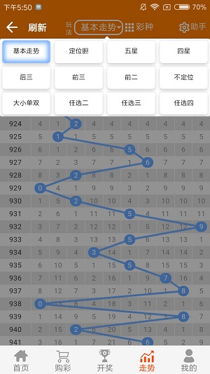 惊爆！二四六香港管家婆期期准资料大全竟暗藏HT91.805数据密码，驾驭数据潮流的终极秘籍曝光！