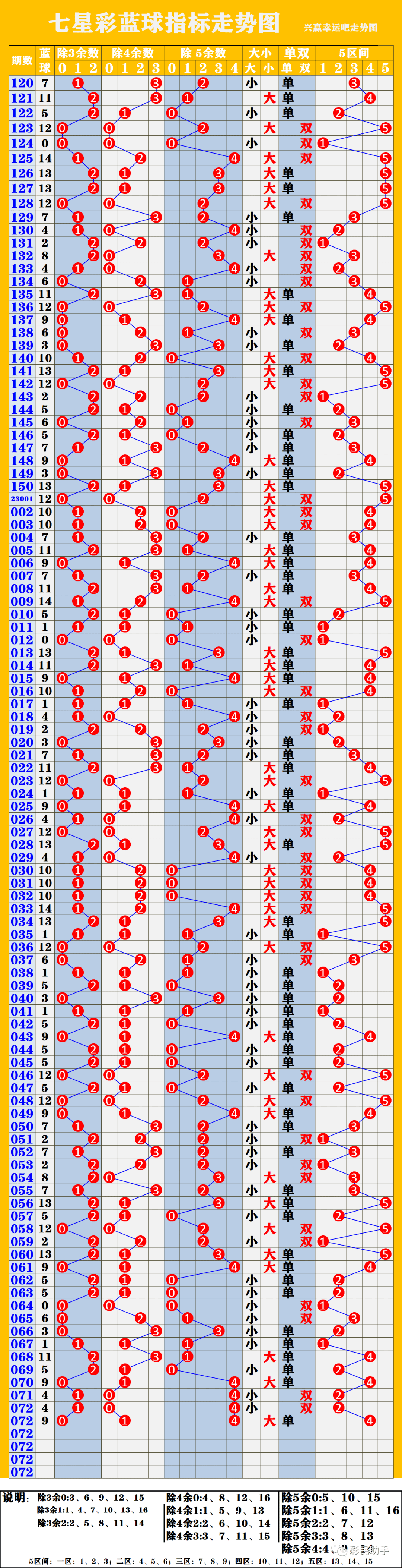 惊爆！新澳门彩BT70.724走势大揭秘，幸运数字暗藏玄机，99%玩家都错过了这个关键信号！