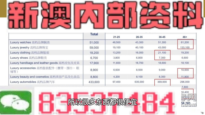 惊爆！2025澳门图库8DM15.765暗藏玄机，商业智能趋势或将改写未来！